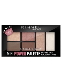 RIMMEL SJENILO MINI POWER...